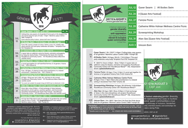 Genderfest Campaign 2014